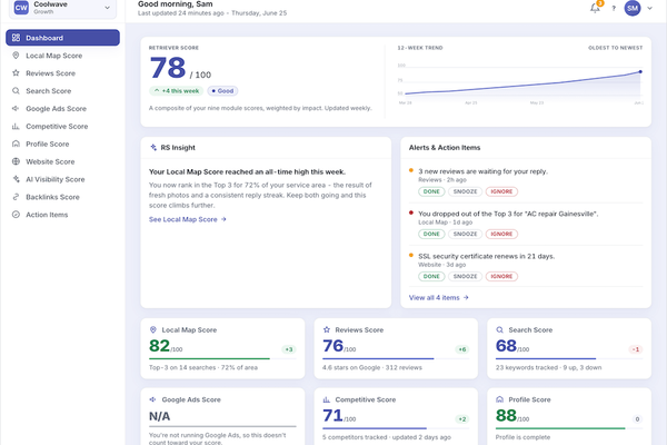 Image of the RetrieverScore.com dashboard 
